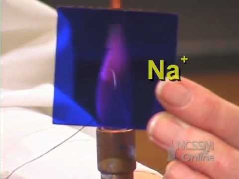 Cobalt Blue Glass Sodium Flame Test