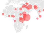 Journalist Assistance Program - Impact