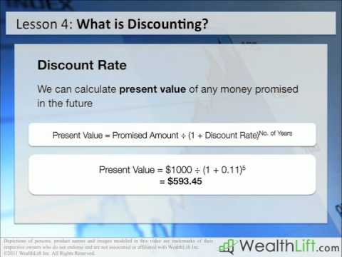 Stock Investing Lesson 4 - Using Discounted Cash Flow (DCF) Analysis to Value Stocks