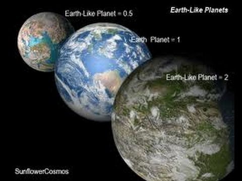 NASA Discovers TWO NEW Planetary Systems. Most Earth Like Habitable Planets.