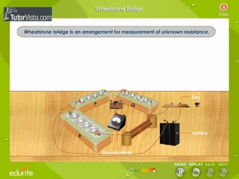 Wheatstone Bridge