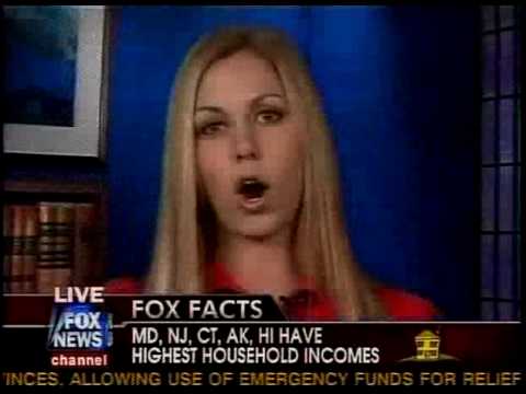 Fox News: America's News HQ with Real Estate Contributor Kendra Todd