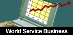 World Service Biz