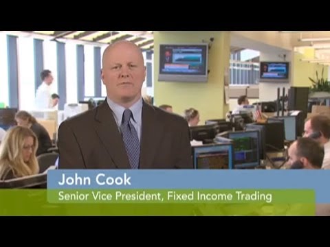 Fixed Income Trading - Fidelity Capital Markets