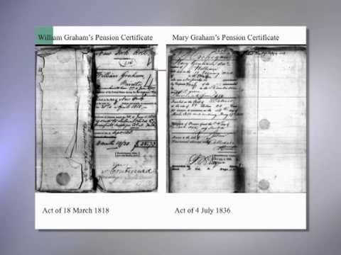 Genealogy Introduction—Military Research at the National Archives: Pension Records