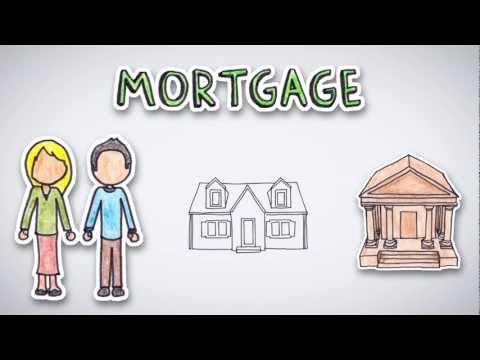 What is a Mortgage | by Wall Street Survivor