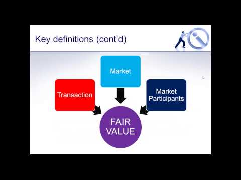 IFRS 13 Fair Value Measurement