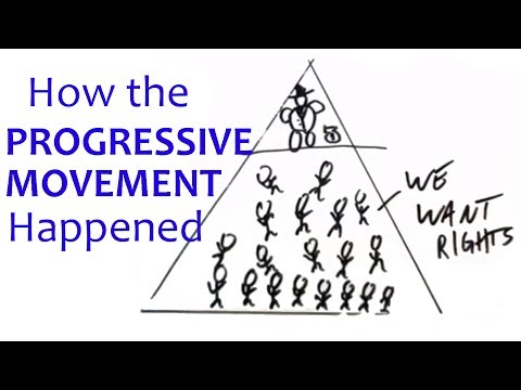 How Progressivism Happened