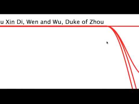 Chinese History 1: The Xia, Shang, and Zhou Dynasties