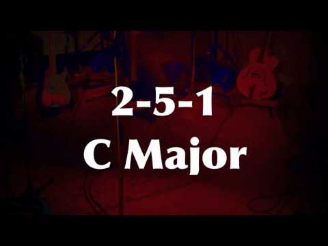 2-5-1 Medium Swing Jazz Practice Backing Track (C Major)