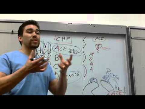 Heart Failure vs. MI drugs (Heart failure Beta Blockers focu