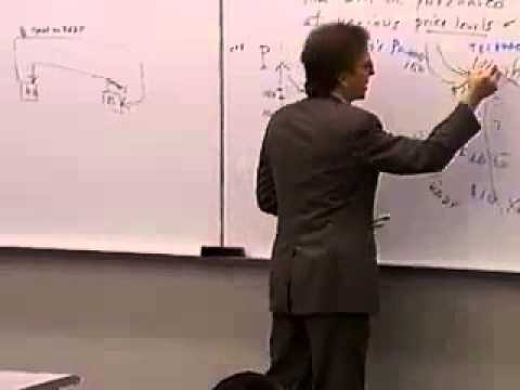 Principles of Macroeconomics: Lecture 20 - Aggregate Demand and Supply