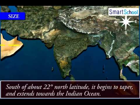 India: Location