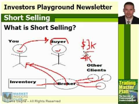 What is Short Selling?