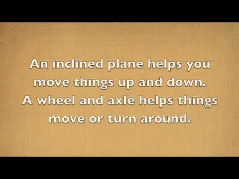 Simple Machines (Song and lyrics)