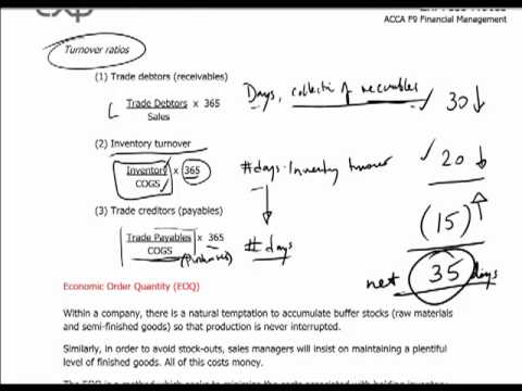 ACCA F9 - 3. Working Capital management