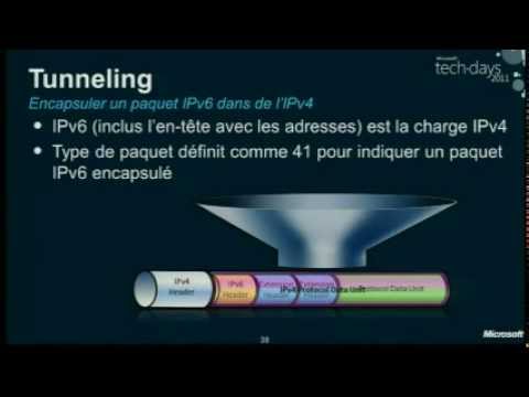 IPv6 pour les Nuls