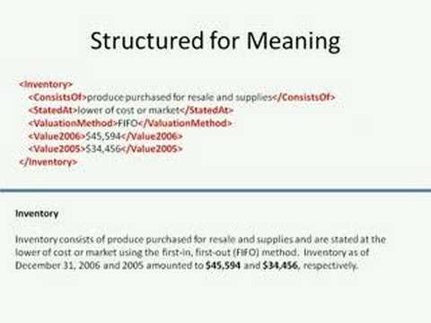 How XBRL Works