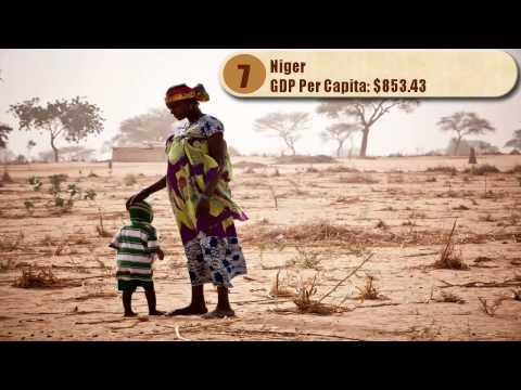 Top 10 Poorest Countries in the World 2013