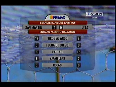 SAN MARTIN  4 - 0  UTC  COPA MOVISTAR 2013 09/11/2013