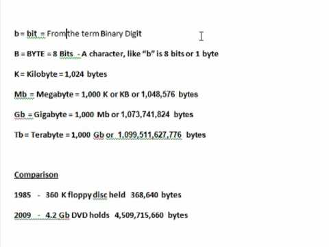 What is a byte, kilobyte, megabyte...?