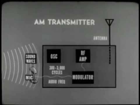 How AM and FM Works