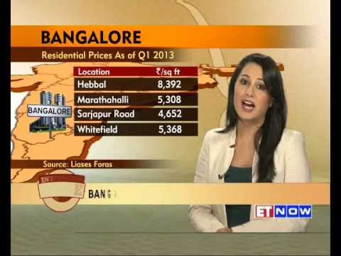 Investor's Guide Real Estate Special (Part 1 of 3) Pune & Bangalore