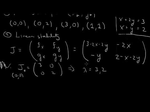 Fixed points and stability of a nonlinear system