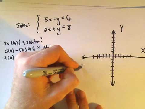 Solving a Linear System of Equations by Graphing