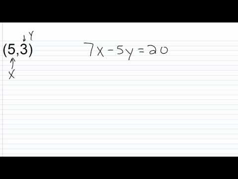 Algebra I Help: Linear Equations in Two Variables Part I