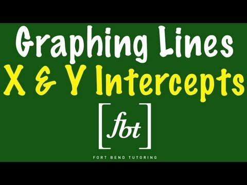 Graphing Linear Equations: X & Y Intercepts