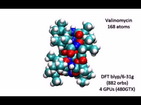 Density-Functional Theory with TeraChem