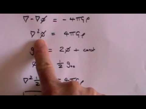 Einstein Field Equations - for beginners!