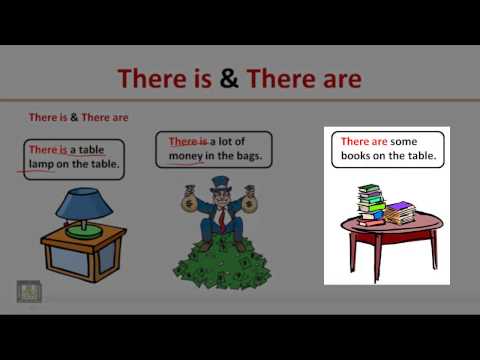 INTENSIVE ENGLISH COURSE Lesson 21 / GRAMMAR - There is & There are