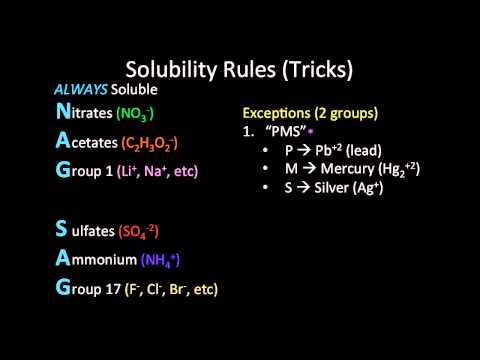 Solubility Rules (Mnemonic Tricks)