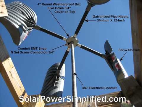 Easiest Homemade Windmill Plans for Wind Power