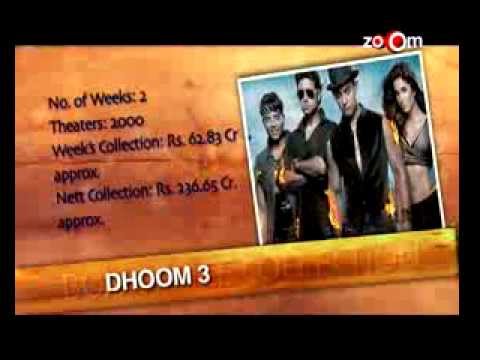 Dhoom 3, Mr. Joe B. Carvalho, Sholay 3D - Box Office Collections