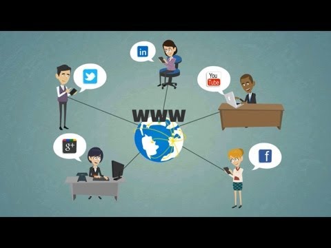 Business Social Media Marketing | Social Media Management Service