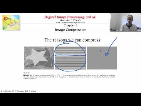 Digital image processing: p007 The why and how of compression