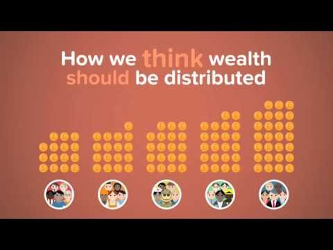 Wealth inequality in the UK