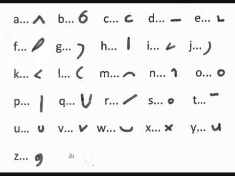 Shorthand alphabet - learn shorthand online today