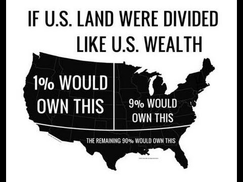 The Top 1% Vs YOU