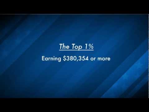 Who Are The Top 1 Percent?