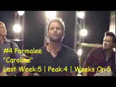 Top 30 Country Songs 12/13/2013 Week 5