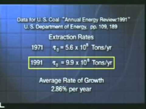 Arithmetic, Population and Energy