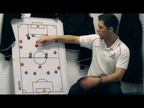 Nike Academy Tactics: Defensive midfielder in possession