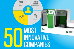 50 Most Innovative Companies 2013
