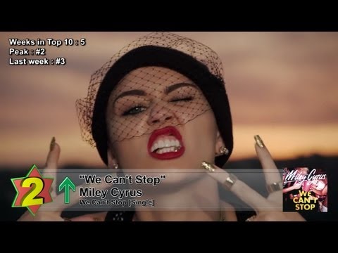 Top 10 Songs - Week Of August 3, 2013