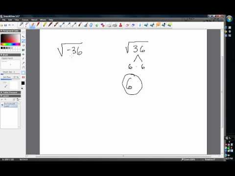 How to take the square root of a negative number using i