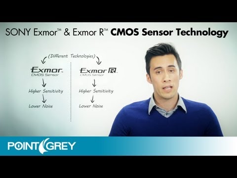 Sony Exmor and Exmor R CMOS Camera Sensors Explained